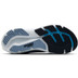 Brooks Glycerin 23 Herren 4