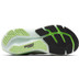 Brooks Glycerin 23 Dames 4