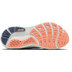 Brooks Ghost 18 Dames 4