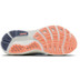 Brooks Ghost 18 Klein Damen 3