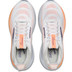 Brooks Adrenaline GTS 25 Dames 3