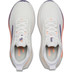 Brooks Glycerin GTS 23 Dames 3
