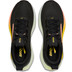 Brooks Glycerin 23 Dames 3