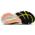 Brooks Glycerin 23 Dames 4