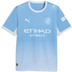 Puma Manchester City Thuis Shirt 2026/2027 1