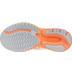 Mizuno Wave Ultima 17 Dames 4