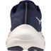 Mizuno Wave Sky 9 Dames 5