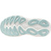 Mizuno Wave Sky 9 Dames 4