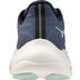 Mizuno Wave Sky 9 Dames 5