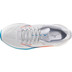 Mizuno Wave Inspire 22 Heren 3
