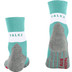 FALKE RU Compression Stabilizing Damen 3