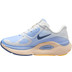 Nike Structure Plus Dames 2