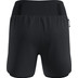 Odlo X-Alp 2in1 5'' Trail Short Heren 2