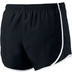 Nike Dri-FIT Swoosh Tempo shorts Flickor 6