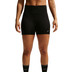 Nike Dri-FIT Tempo High Rise Korte Legging Dames 3