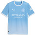 Puma Manchester City Thuis Shirt Haaland 9 2