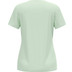 Odlo Actie Set 2 Stuks Dames