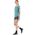 Odlo Zeroweight Zomer Set Dames