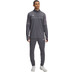 Under Armour Challenger Trainingspak