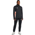 Under Armour Challenger Trainingspak