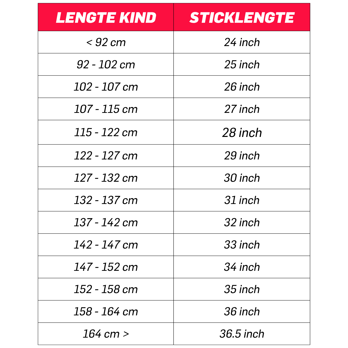 Sticklengtes voor Junioren  