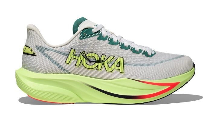 Technologieën & specificaties